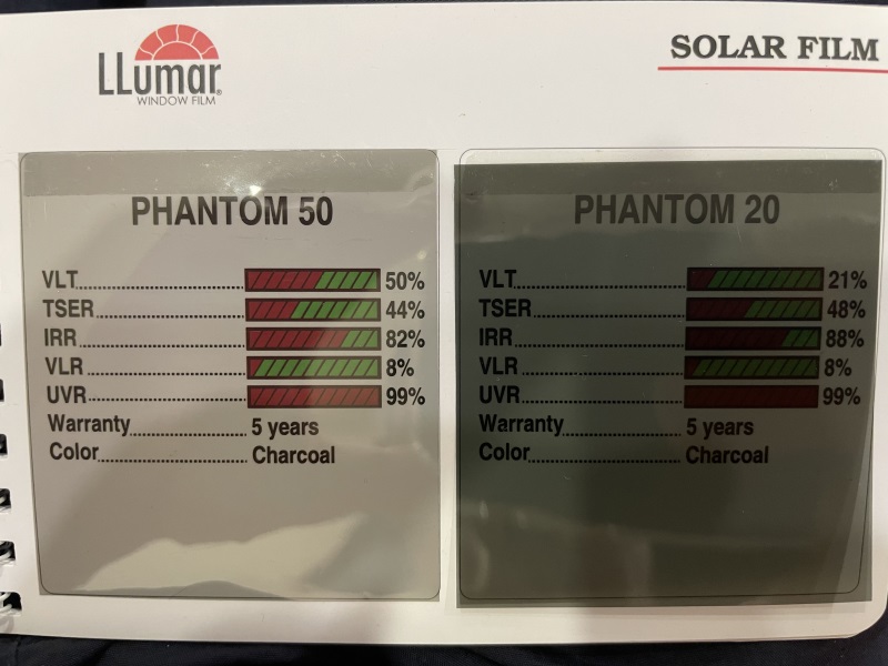Phantom 50, 20